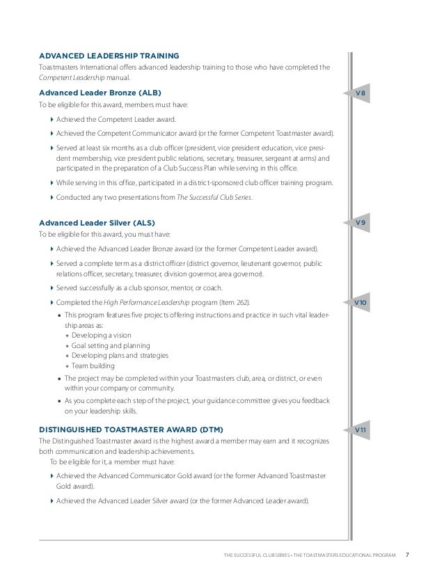 Toastmasters High Performance Leadership Manual Pdf